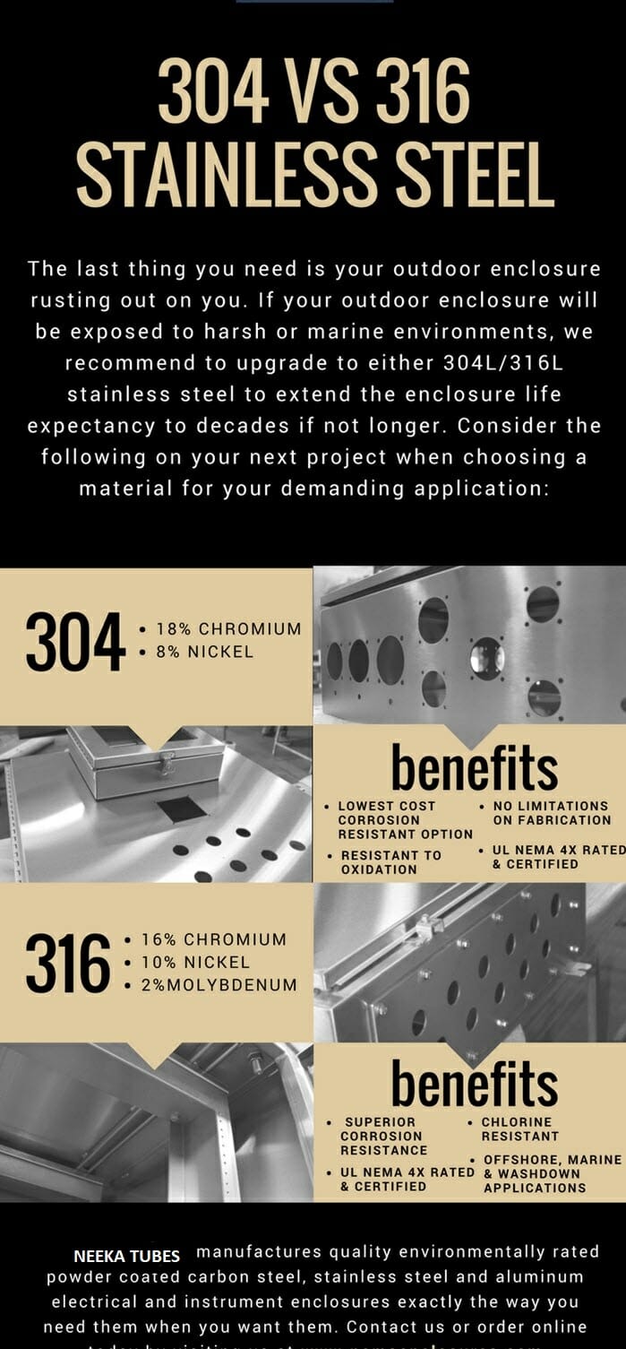 high-quality stainless steel stockist